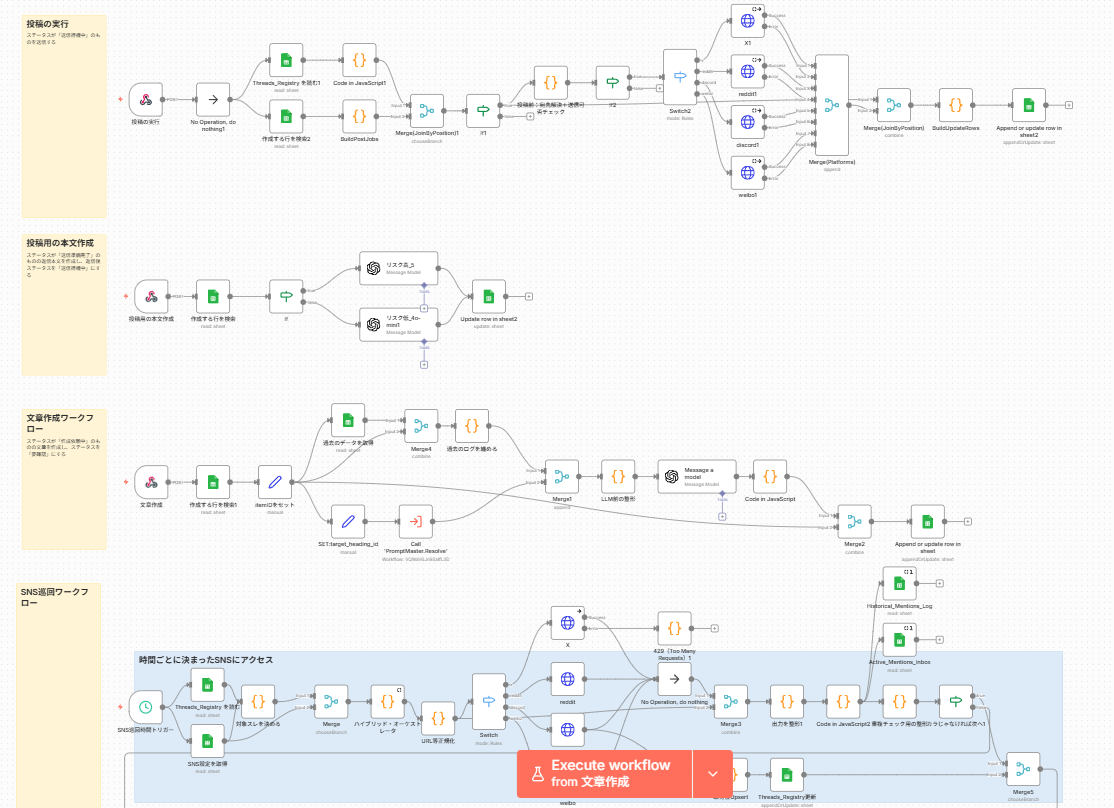 n8n 自動化ワークフロー